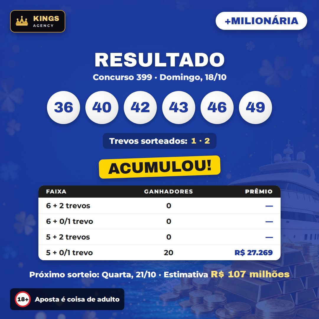 +MILIONÁRIA