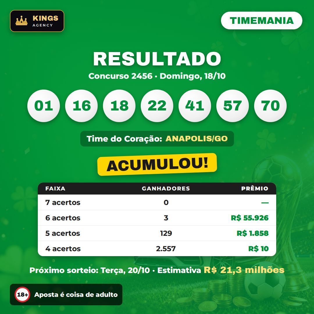 TIMEMANIA